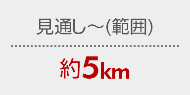 見通し～約5kmの範囲