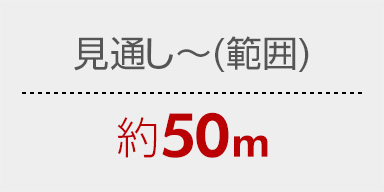 見通し～約50m