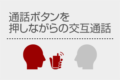 通話ボタンを押しながらの交互通話