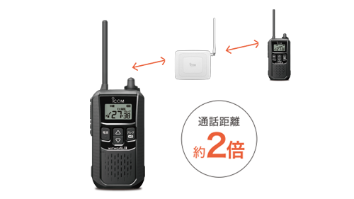 アイコム IC-4120BT トランシーバー | トランシーバー・無線機の